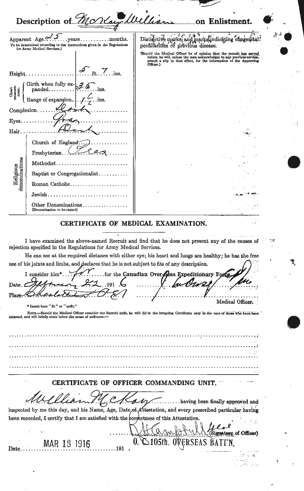 Personnel Records of the First World War - CEF 530256b