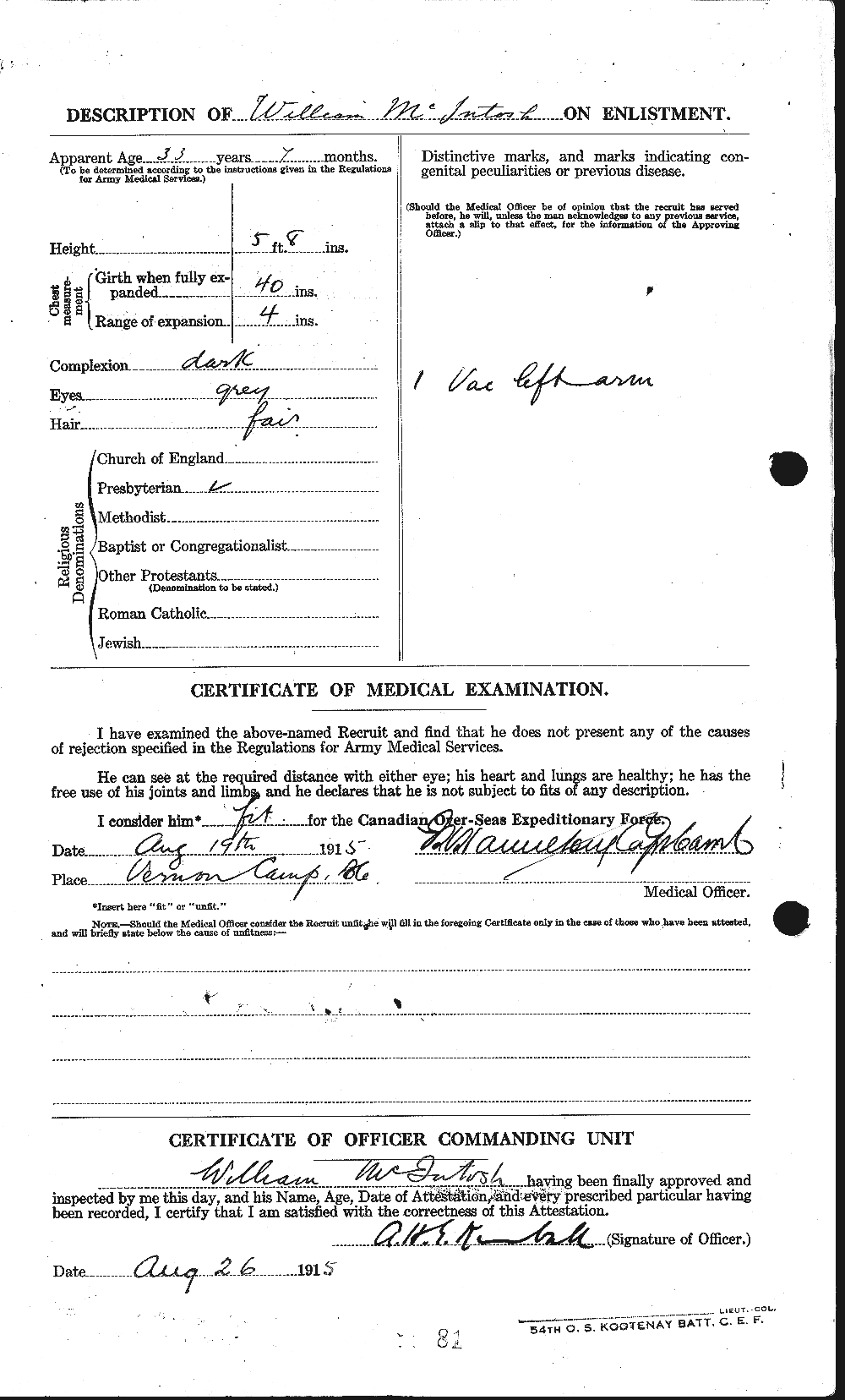 Personnel Records of the First World War - CEF 530631b