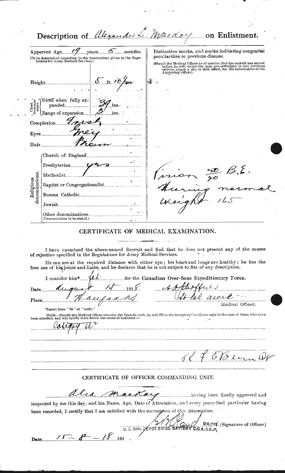 Personnel Records of the First World War - CEF 530898b