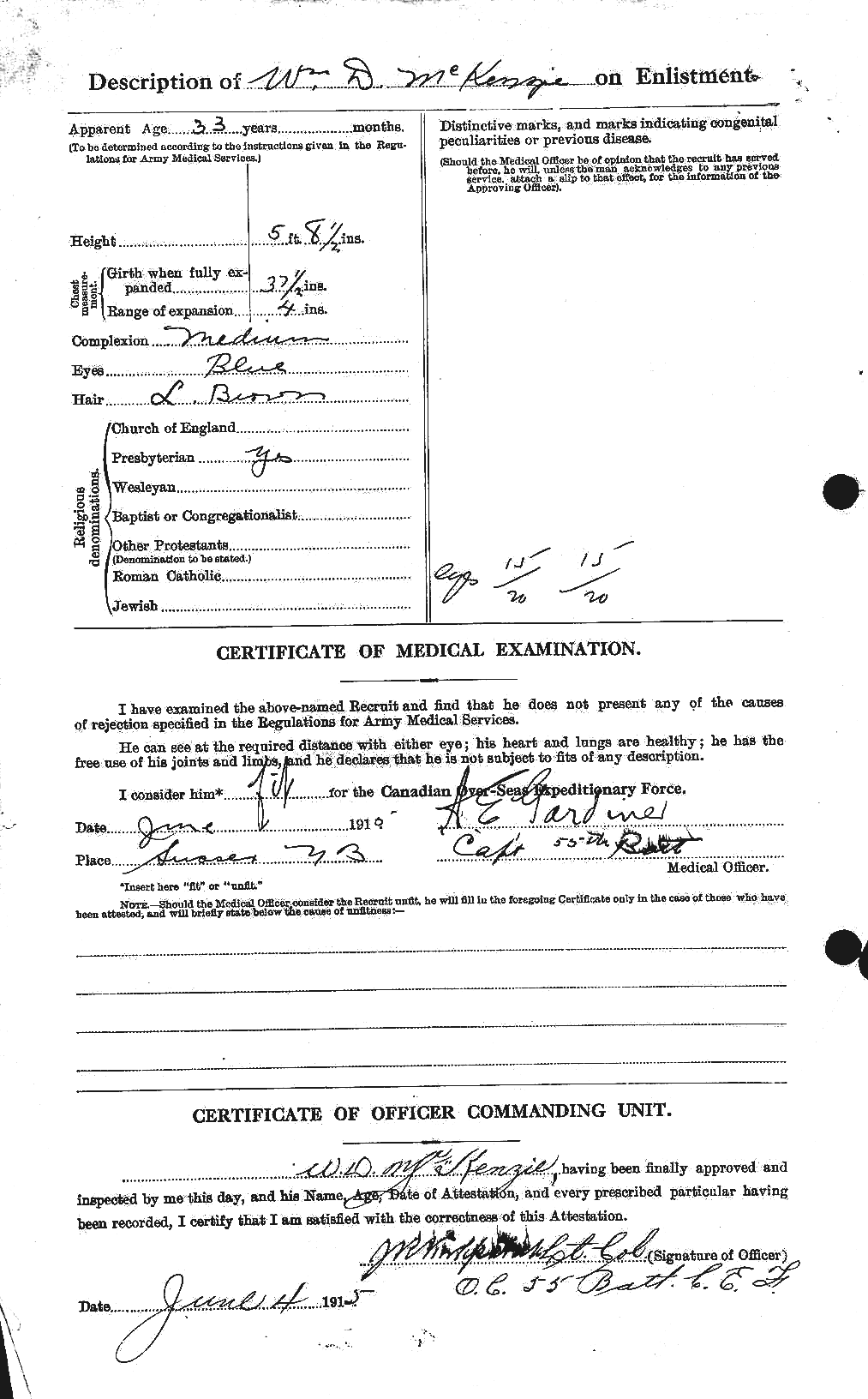 Personnel Records of the First World War - CEF 531970b