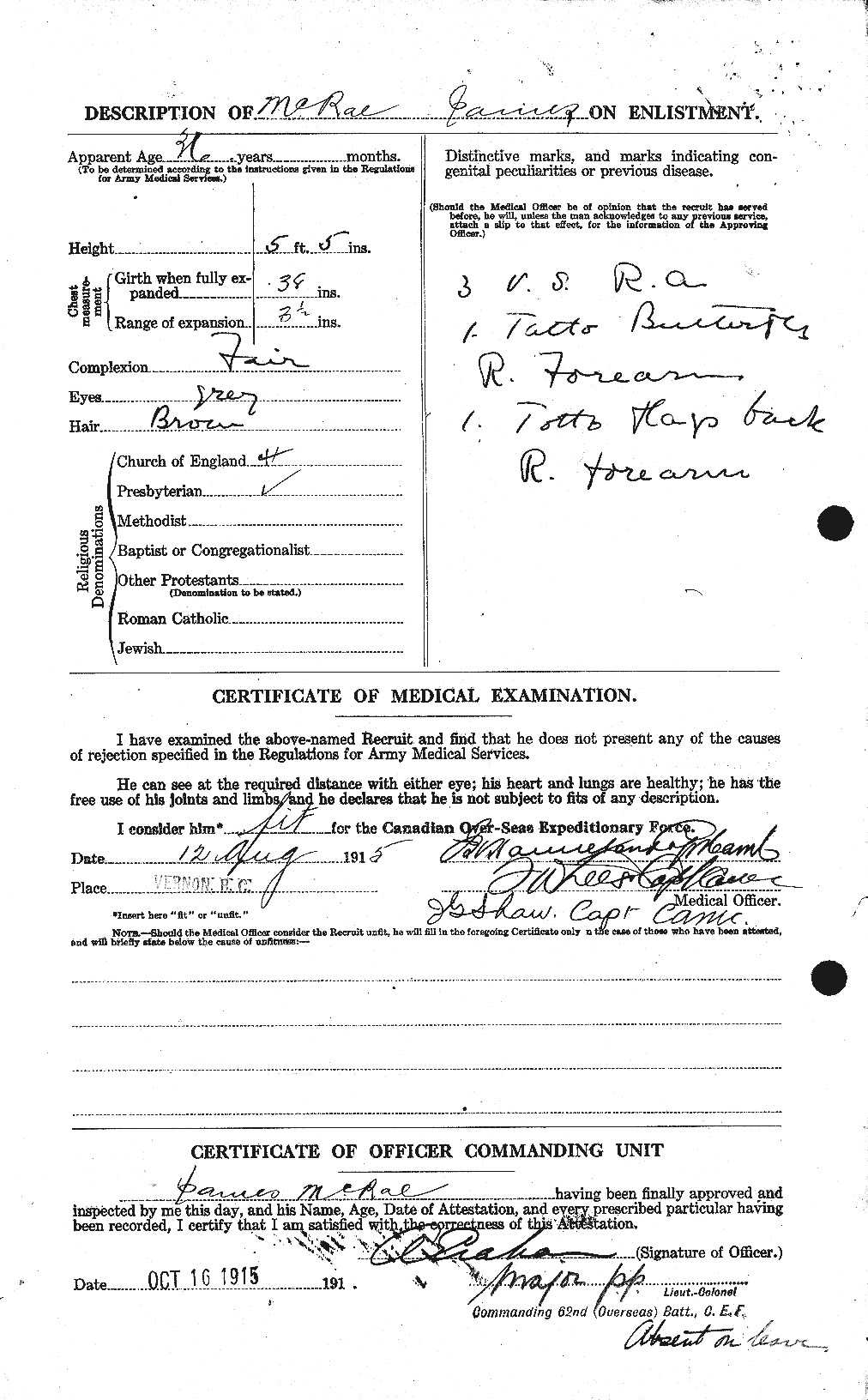 Personnel Records of the First World War - CEF 542775b