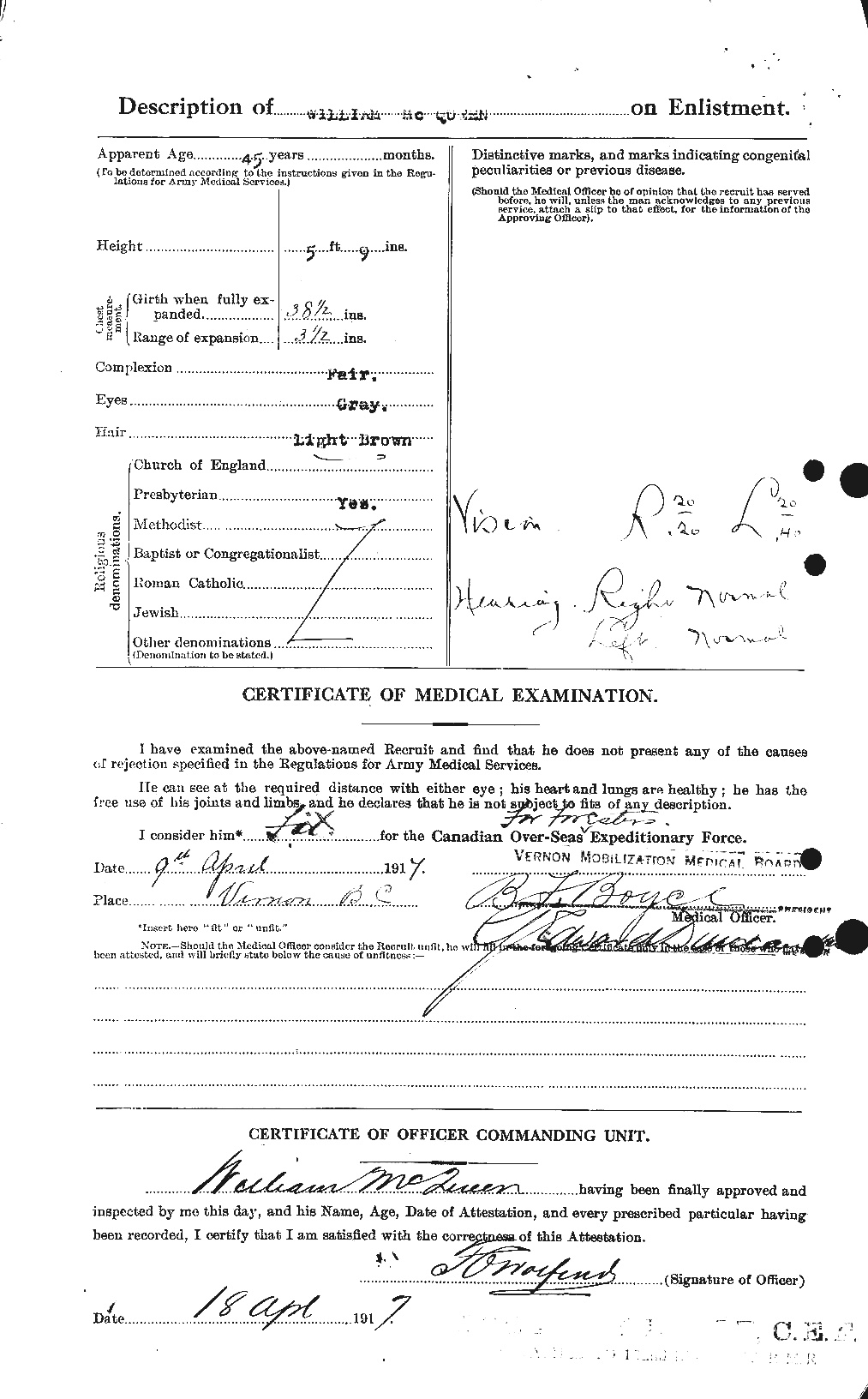 Personnel Records of the First World War - CEF 545992b