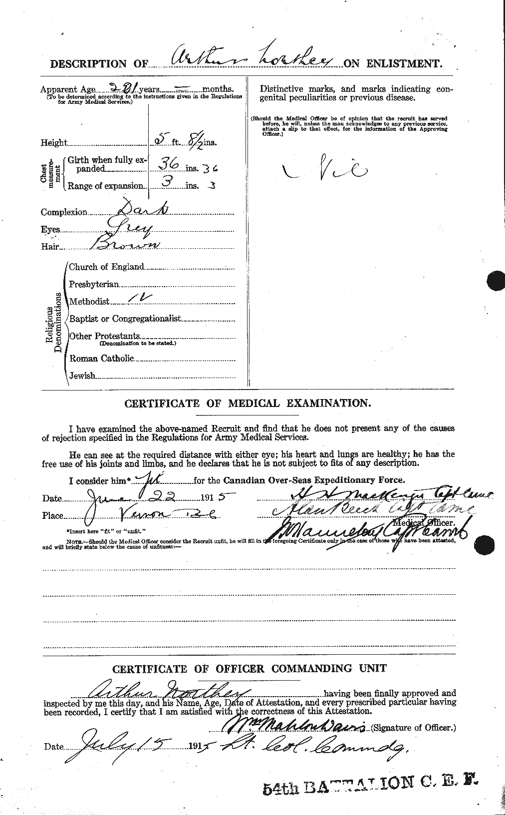 Personnel Records of the First World War - CEF 551668b