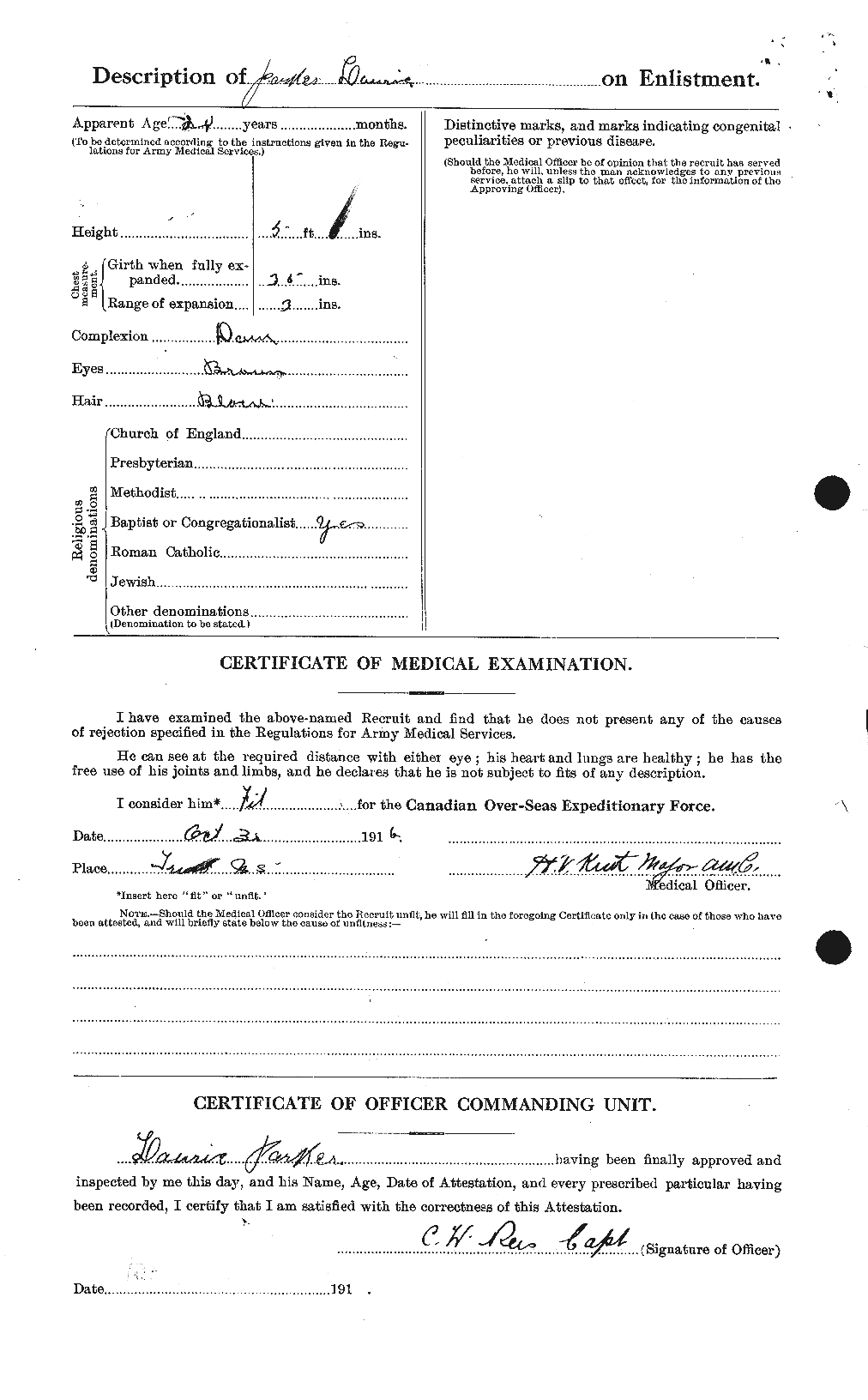 Dossiers du Personnel de la Première Guerre mondiale - CEC 565519b