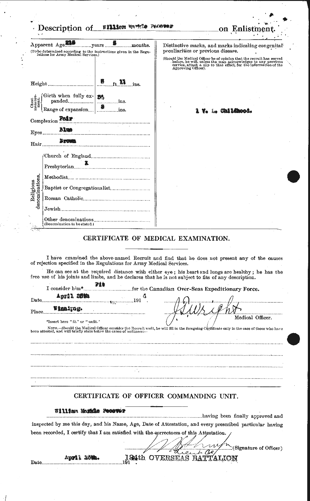 Dossiers du Personnel de la Première Guerre mondiale - CEC 571211b