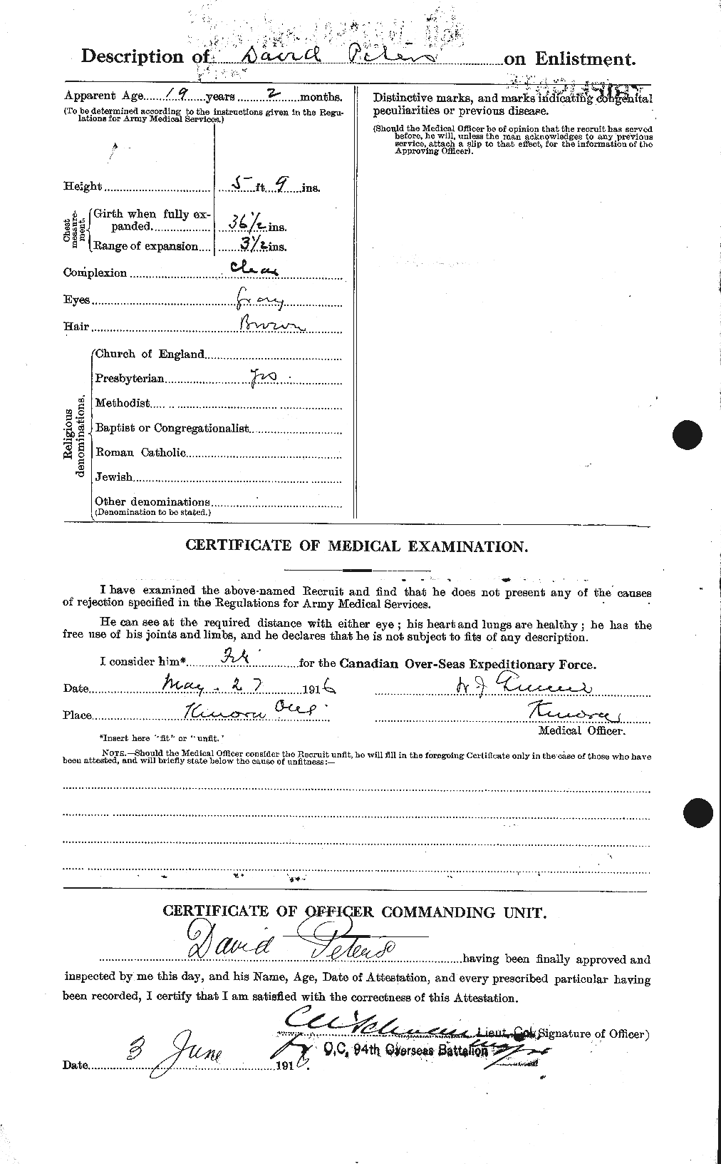 Personnel Records of the First World War - CEF 575387b