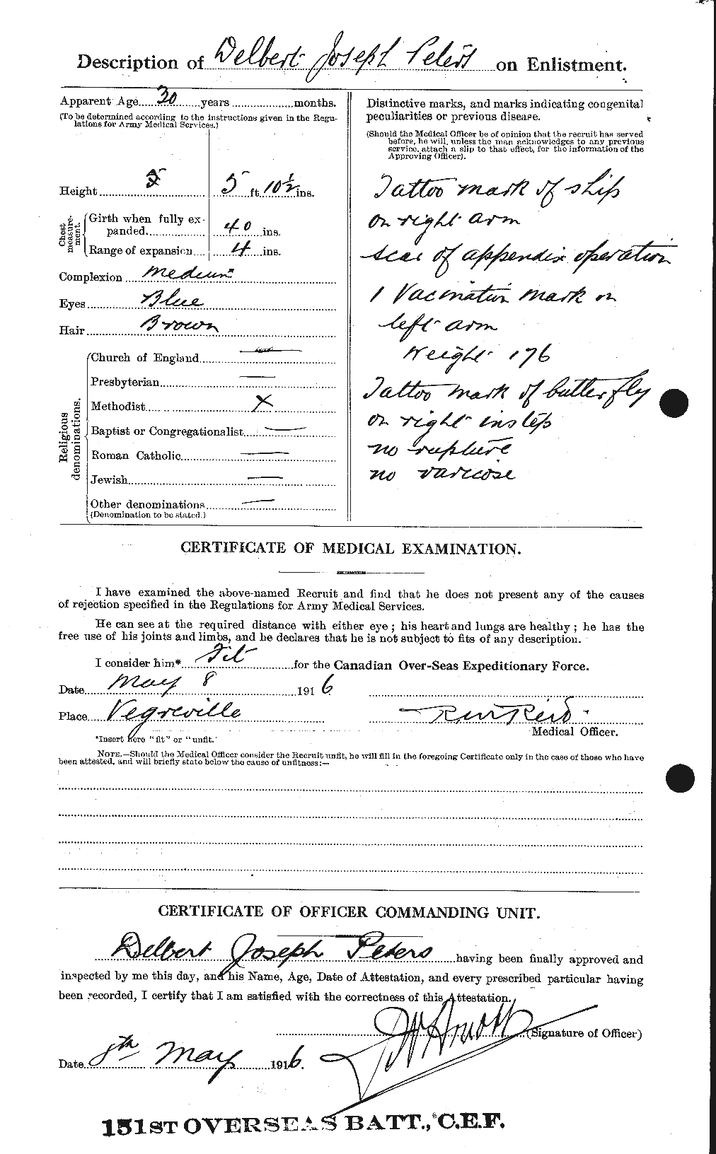 Personnel Records of the First World War - CEF 575391b