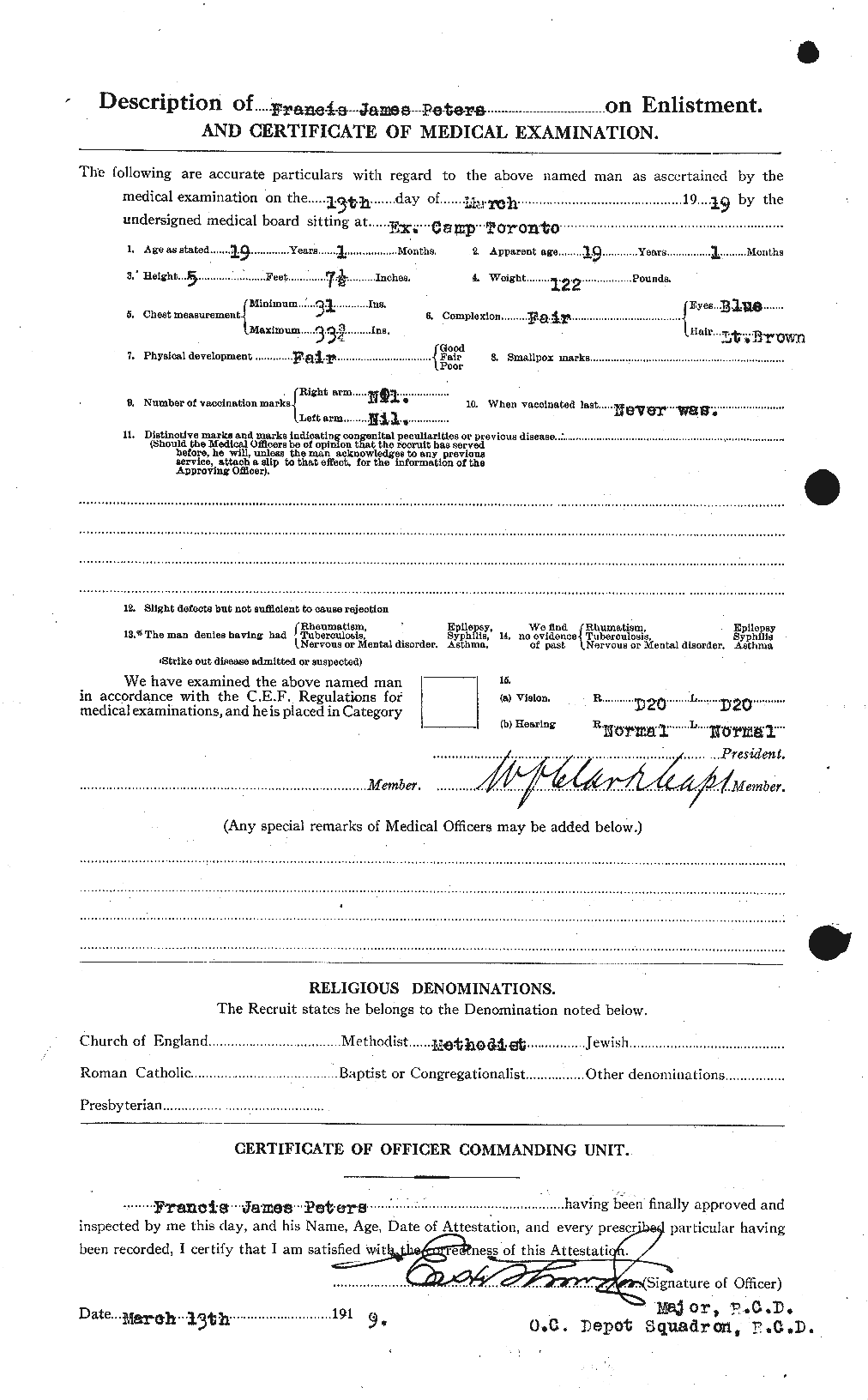 Personnel Records of the First World War - CEF 575423b