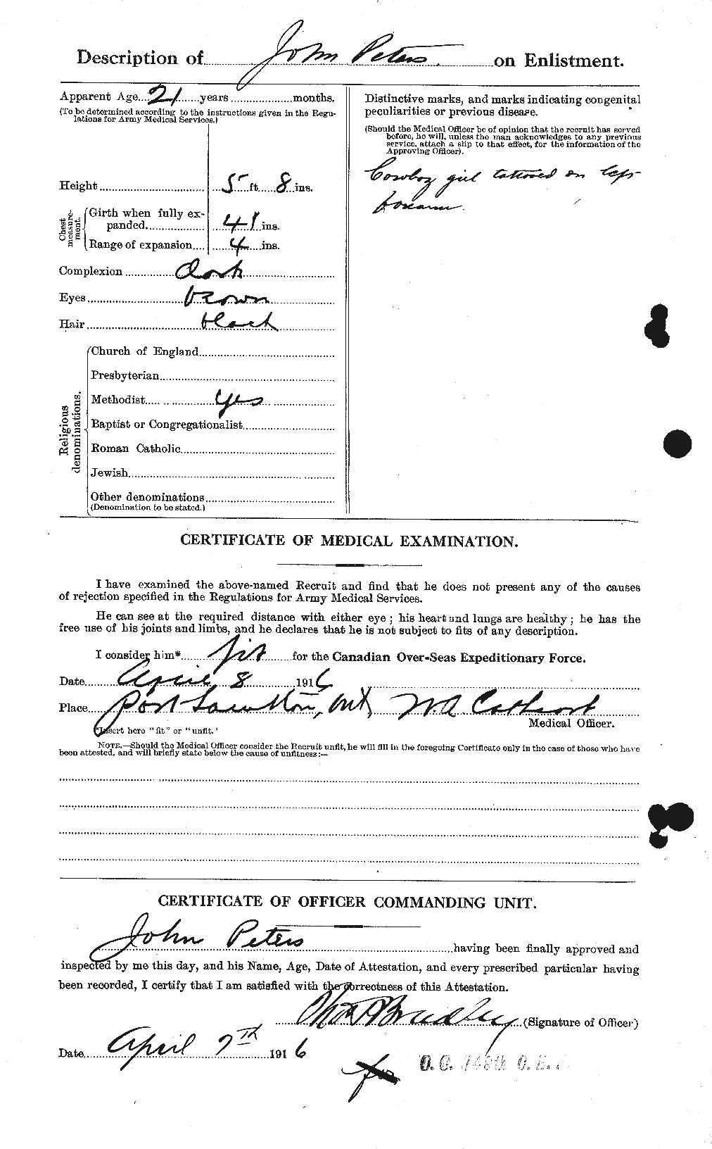 Personnel Records of the First World War - CEF 575542b