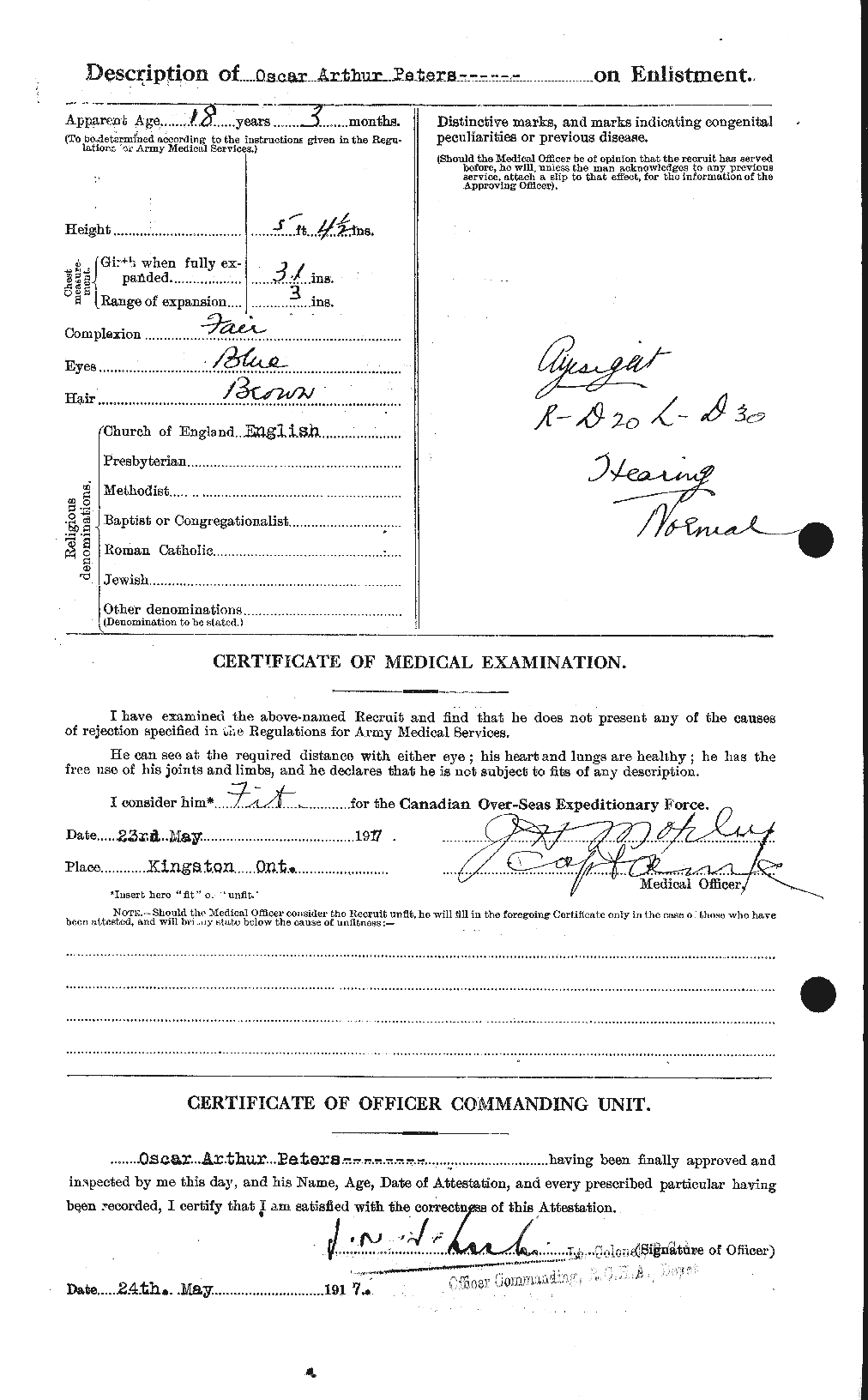 Personnel Records of the First World War - CEF 575591b