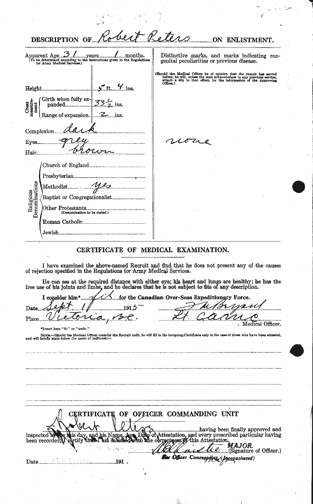 Personnel Records of the First World War - CEF 575605b