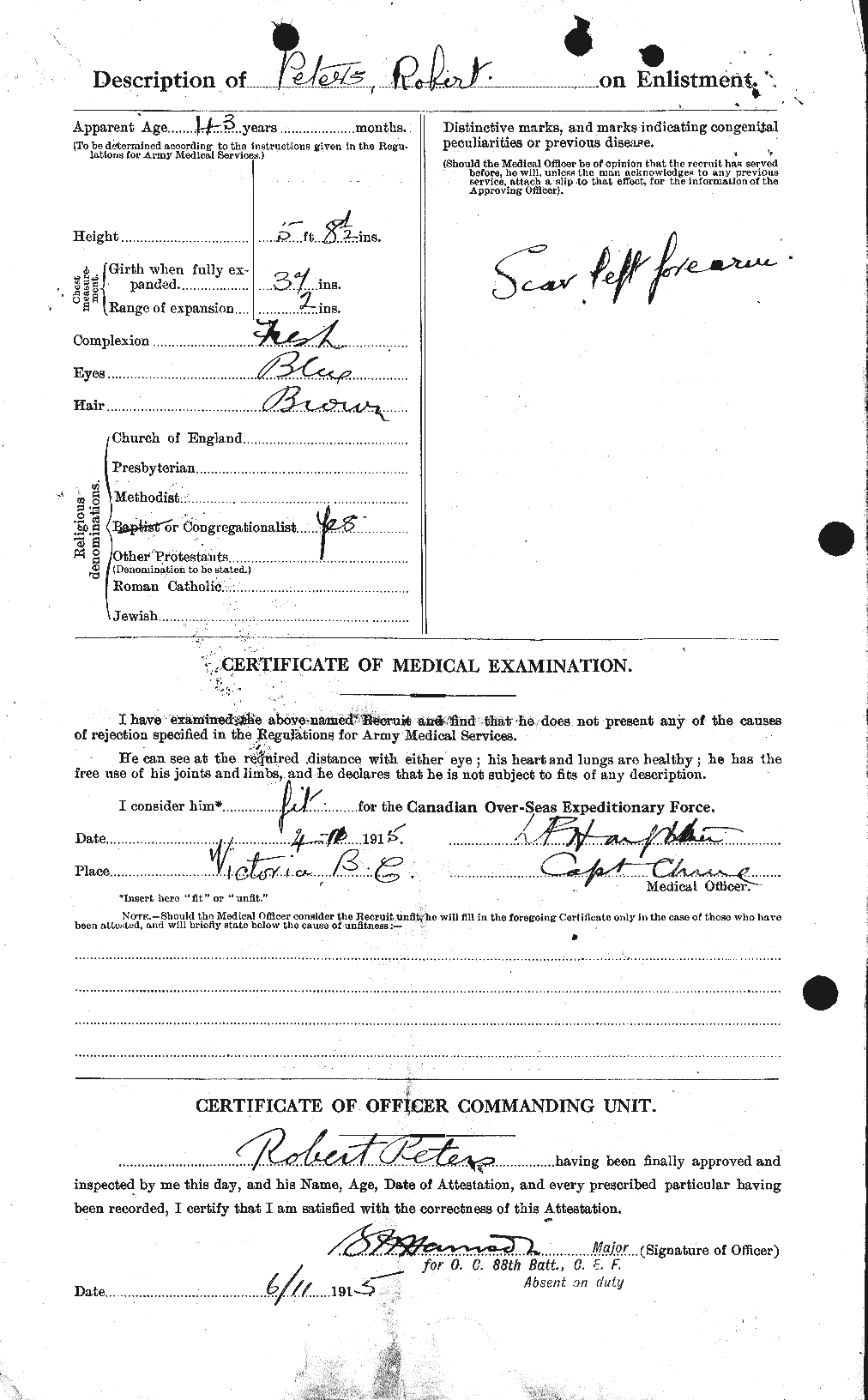Personnel Records of the First World War - CEF 575610b