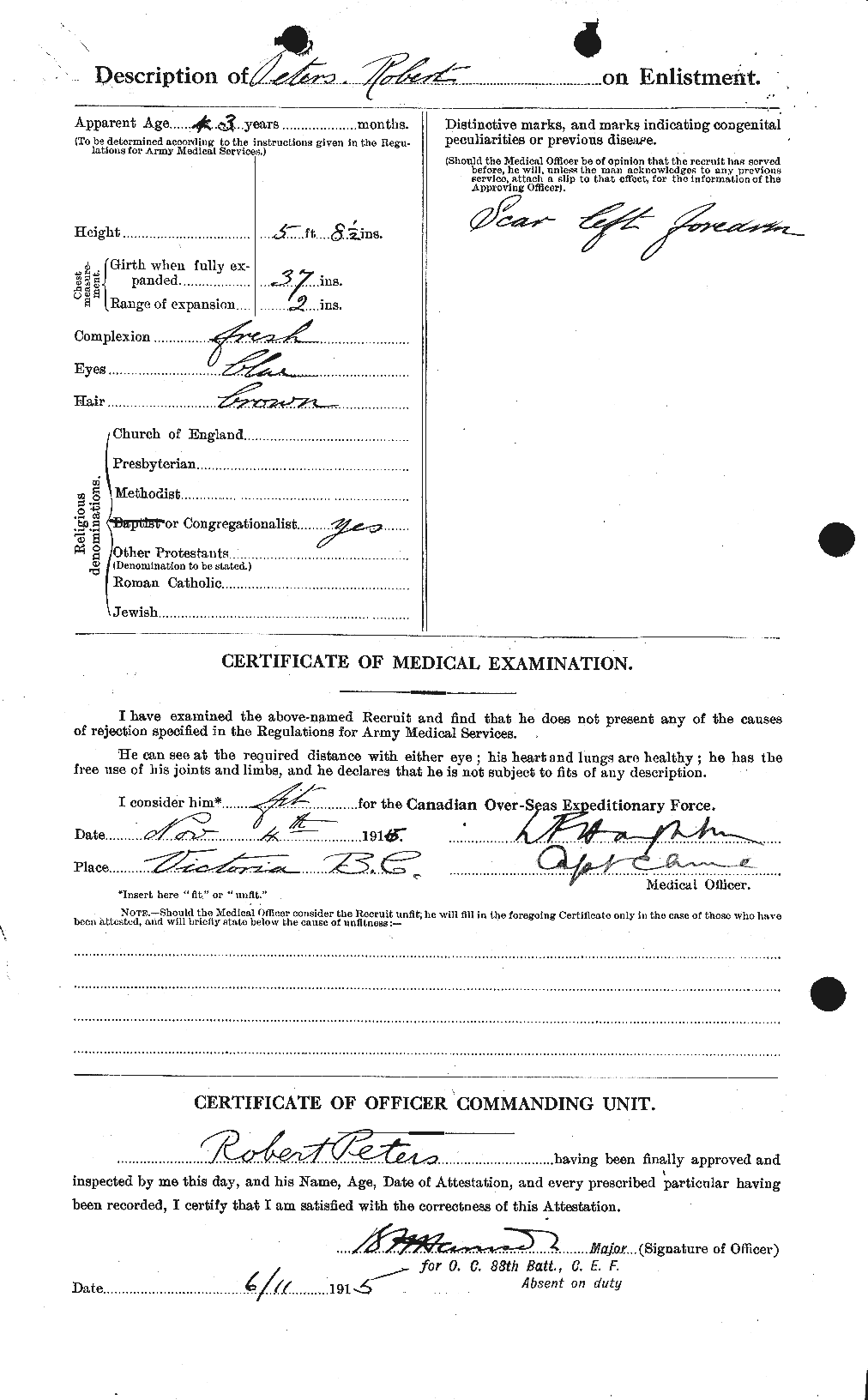 Personnel Records of the First World War - CEF 575611b