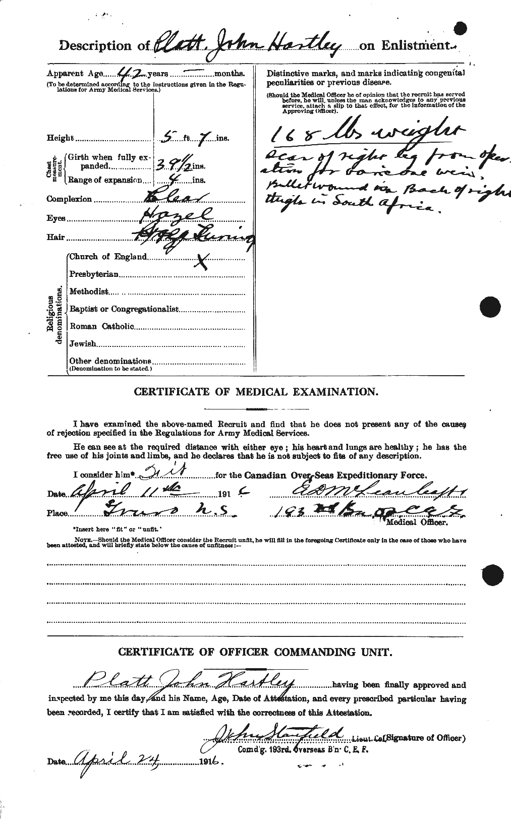 Personnel Records of the First World War - CEF 580204b
