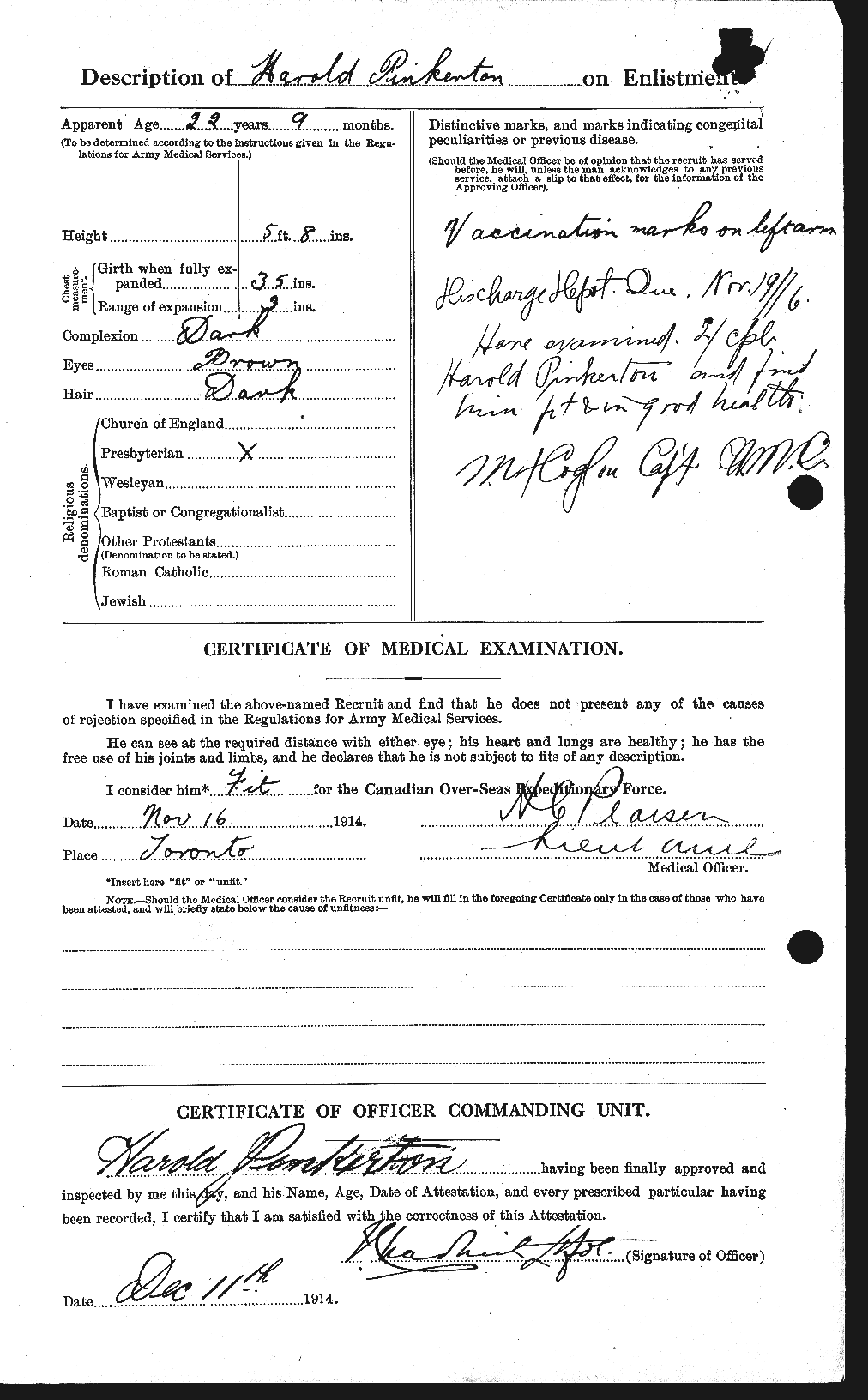 Personnel Records of the First World War - CEF 582638b