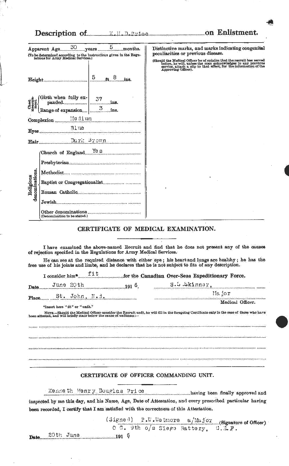 Dossiers du Personnel de la Première Guerre mondiale - CEC 587271b