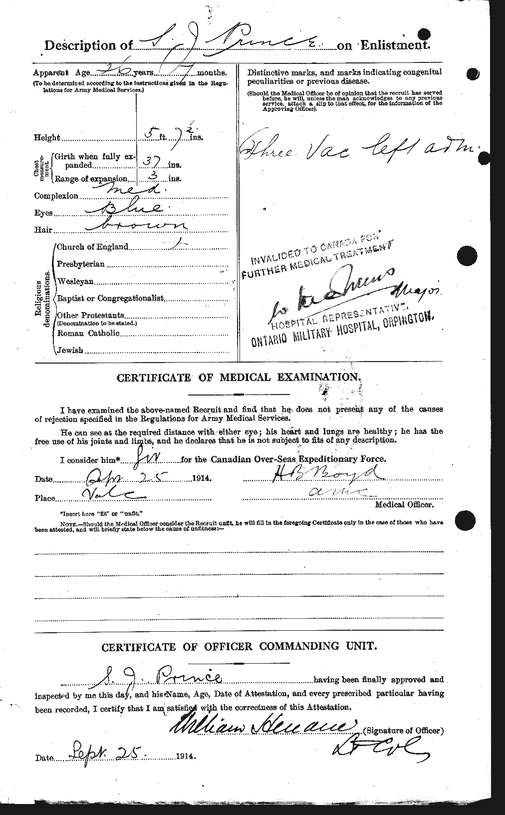 Personnel Records of the First World War - CEF 587816b