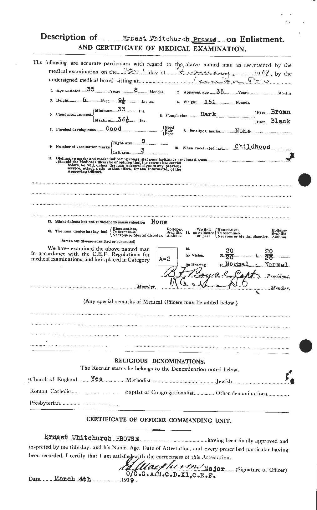 Personnel Records of the First World War - CEF 588731b