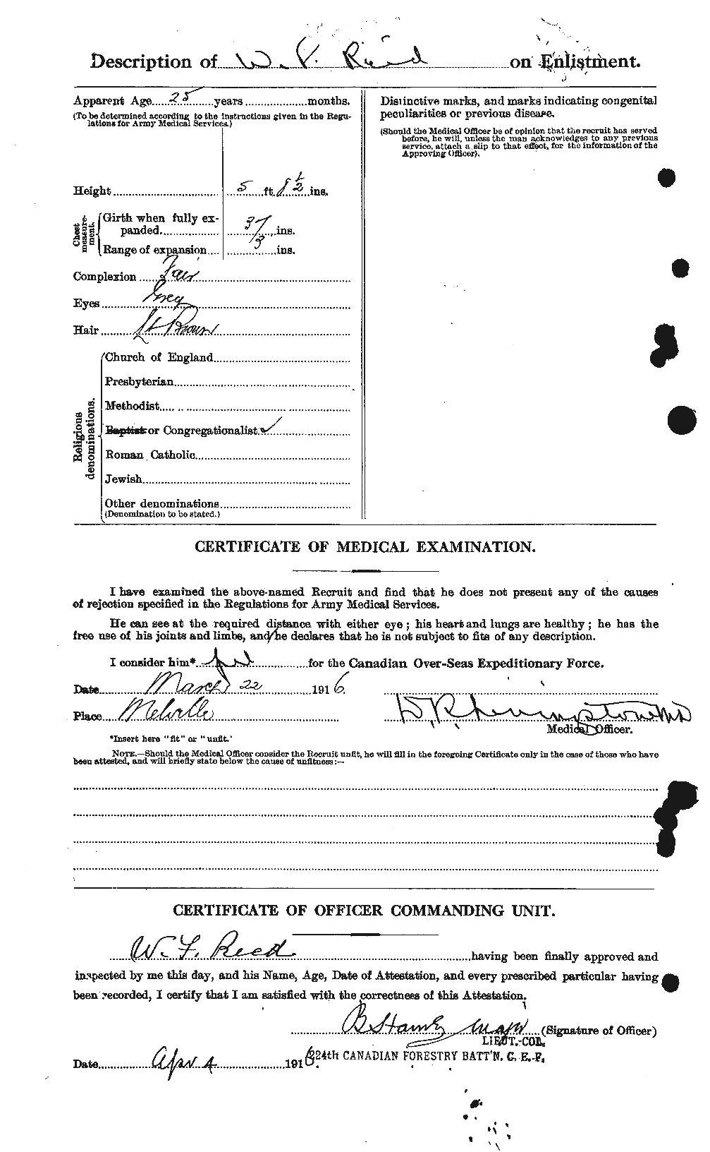 Personnel Records of the First World War - CEF 596984b
