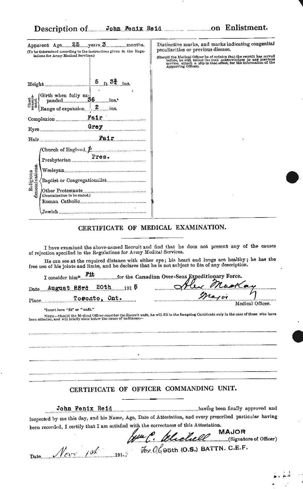 Personnel Records of the First World War - CEF 598837b