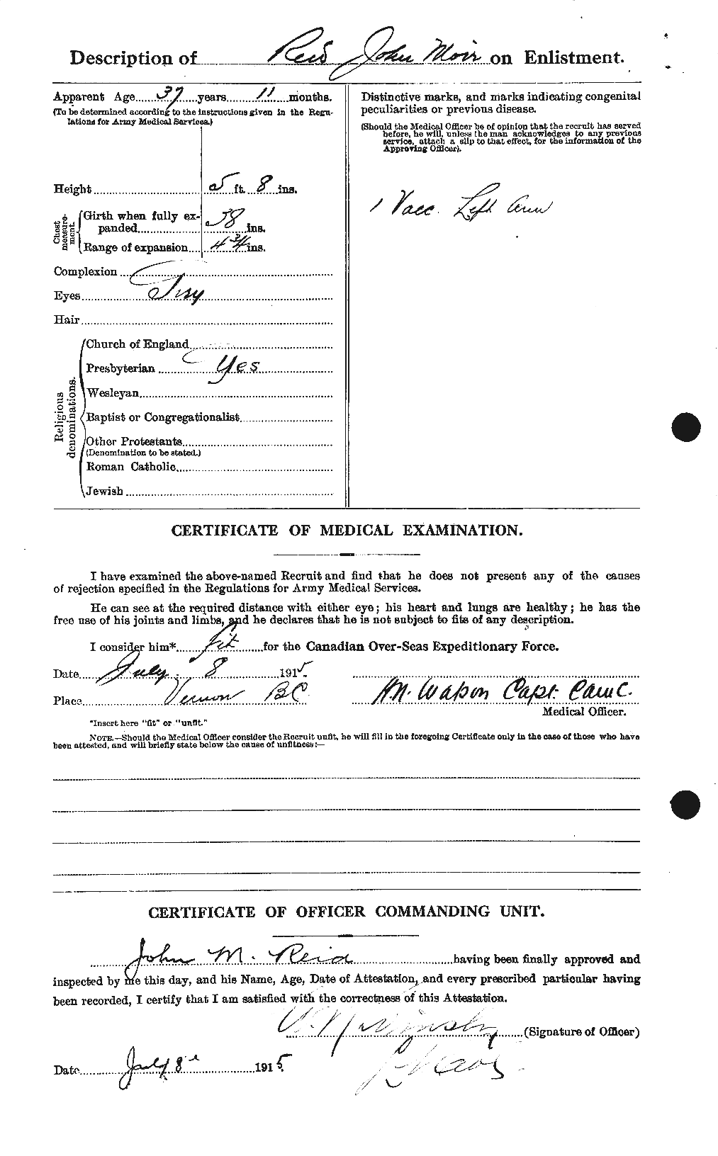 Personnel Records of the First World War - CEF 598858b