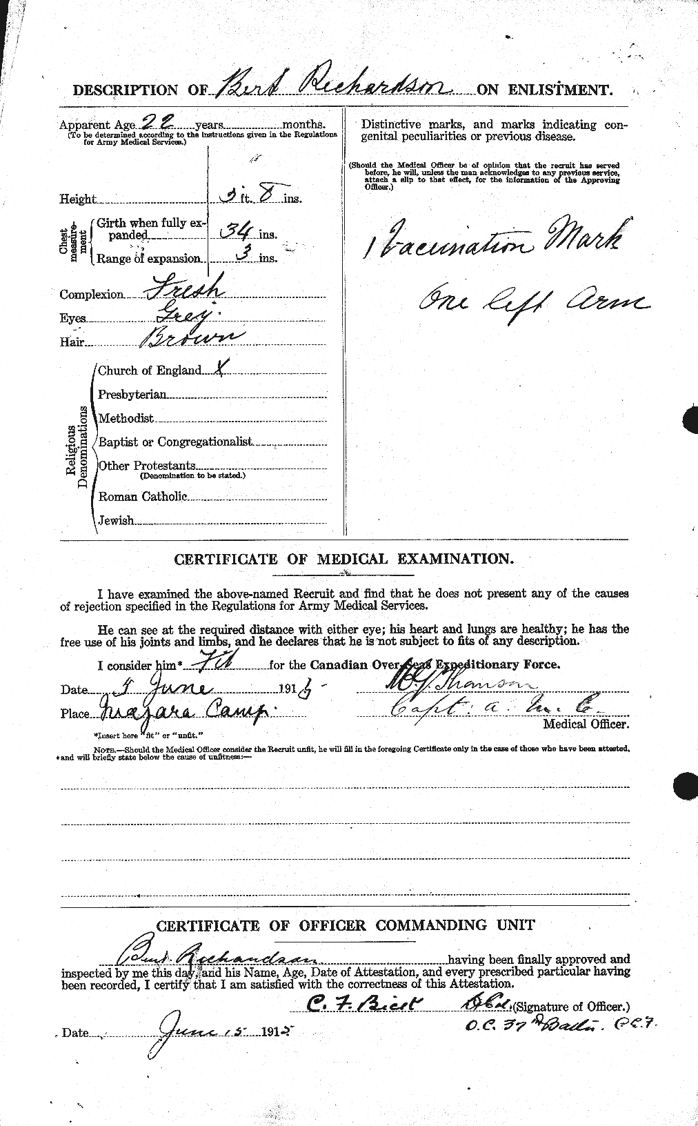 Personnel Records of the First World War - CEF 603531b