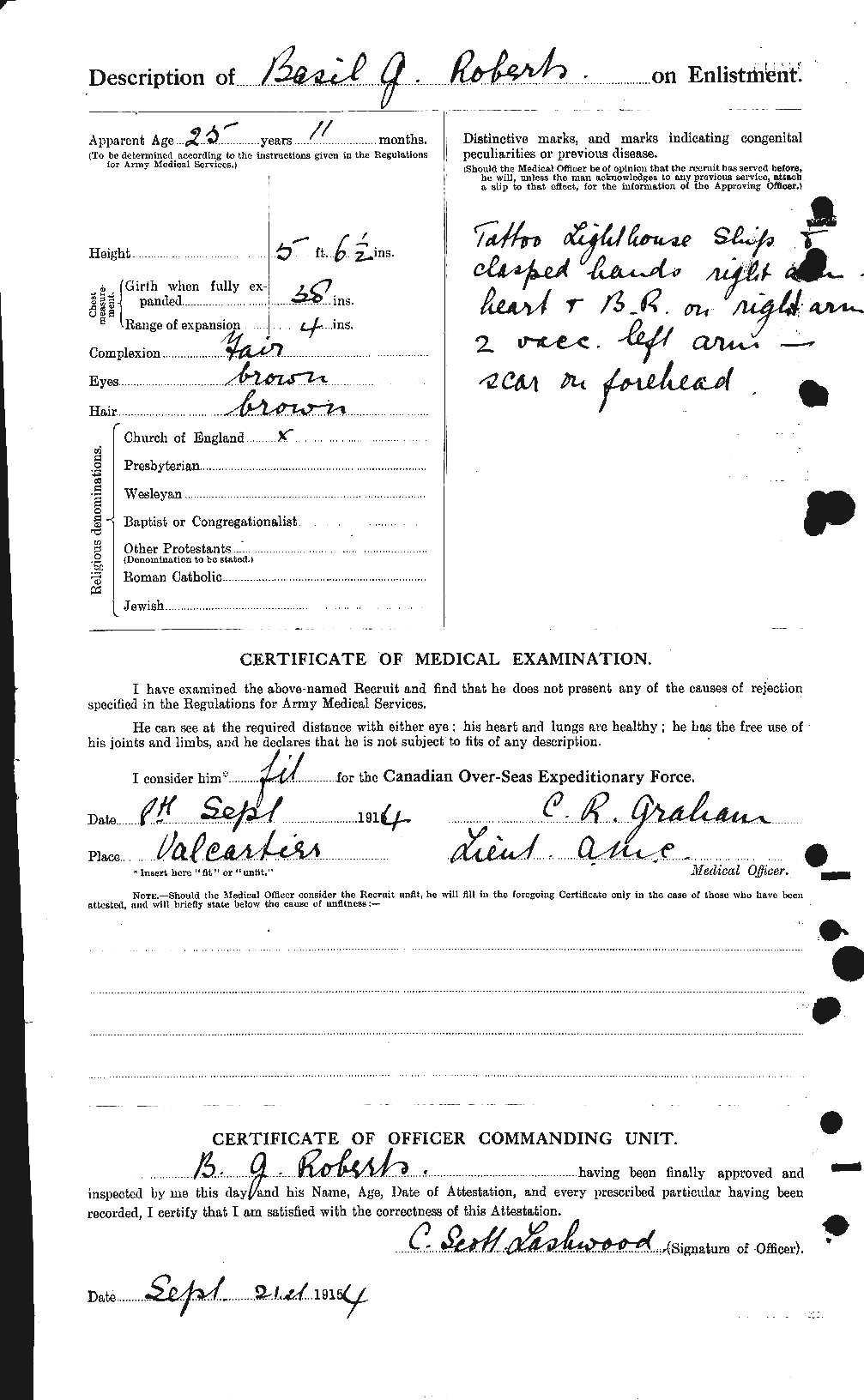 Personnel Records of the First World War - CEF 606268b