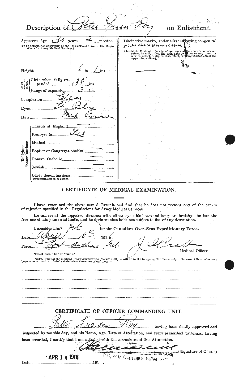 Personnel Records of the First World War - CEF 615212b