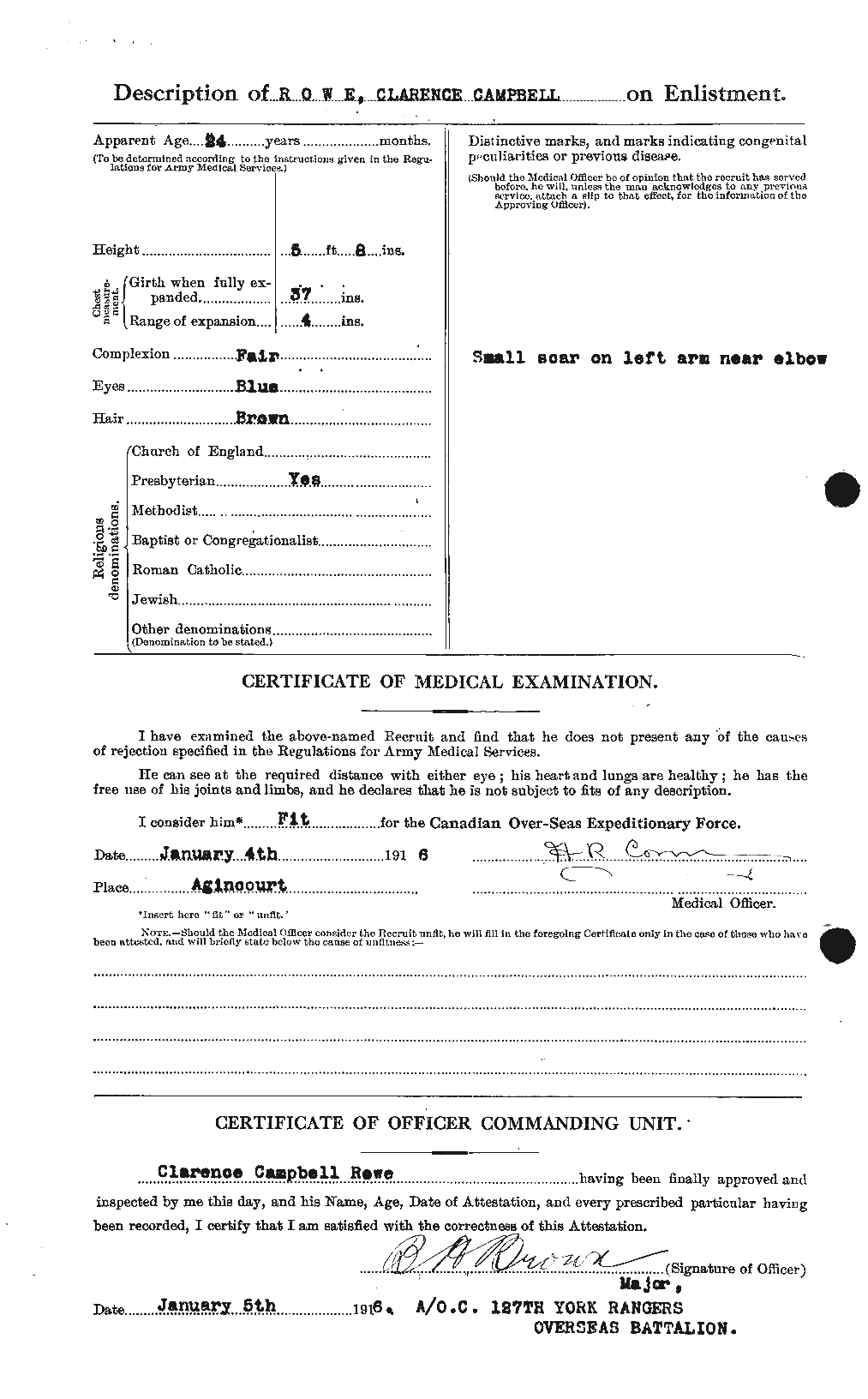 Personnel Records of the First World War - CEF 615822b
