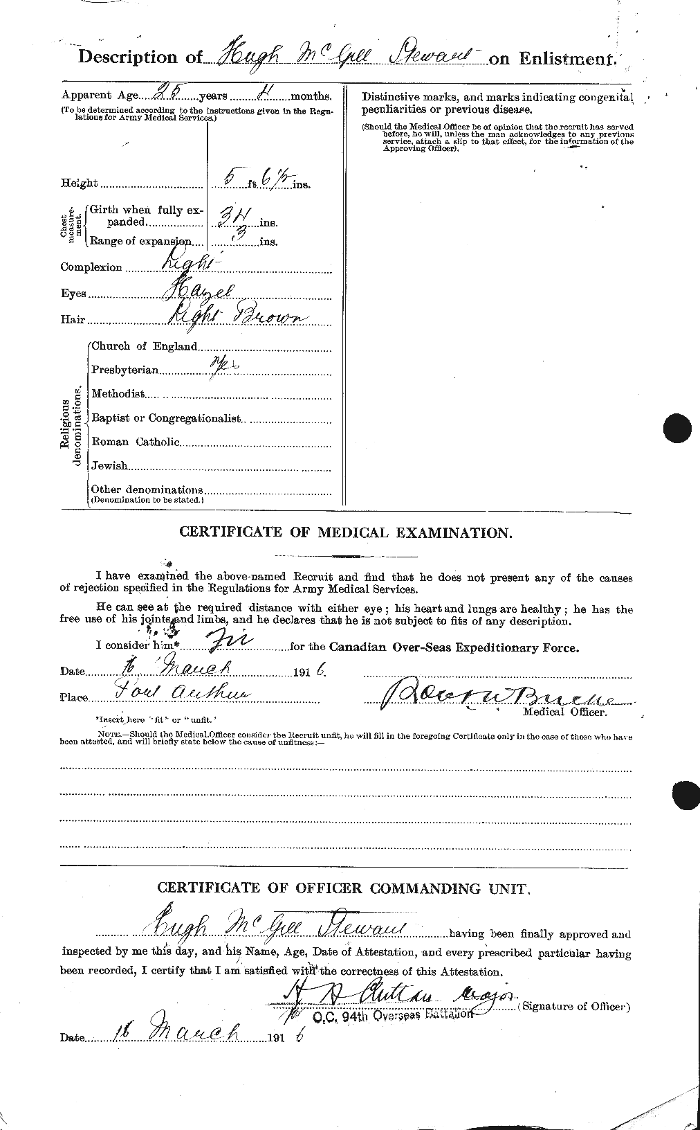 Personnel Records of the First World War - CEF 623368b
