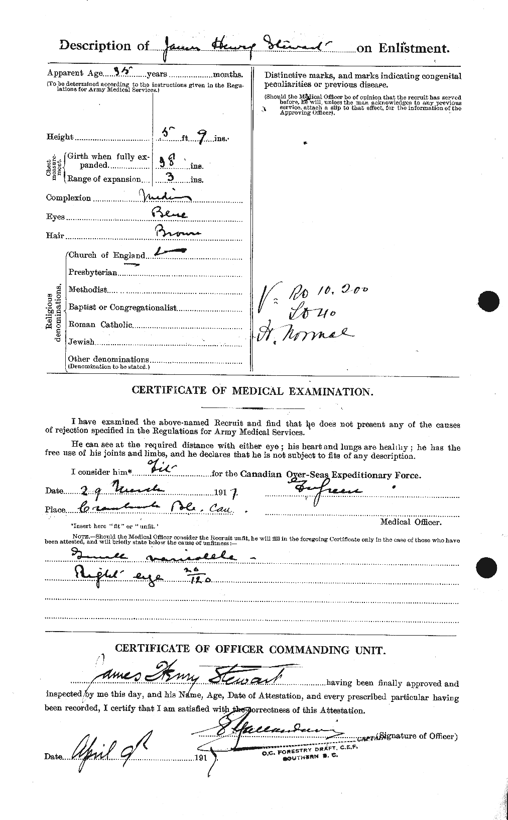 Personnel Records of the First World War - CEF 623493b