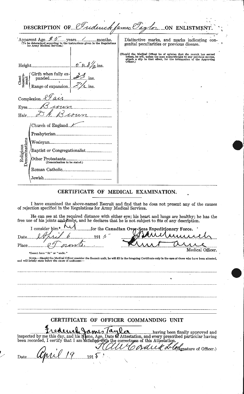 Personnel Records of the First World War - CEF 625808b