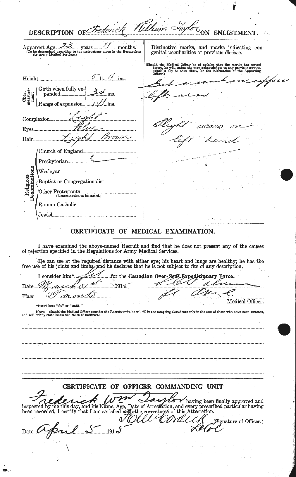 Personnel Records of the First World War - CEF 625822b