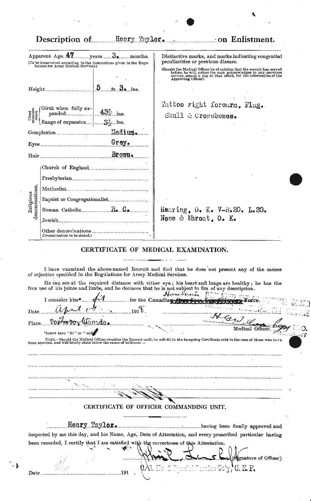 Personnel Records of the First World War - CEF 626525b