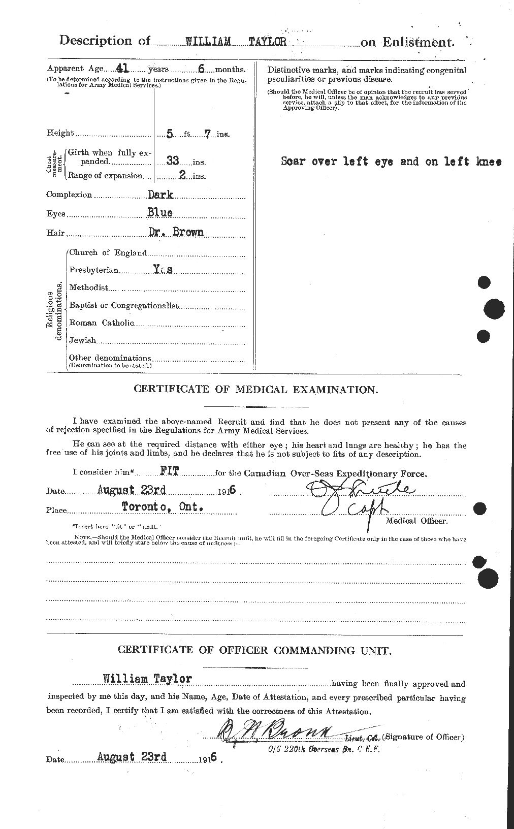Personnel Records of the First World War - CEF 628123b
