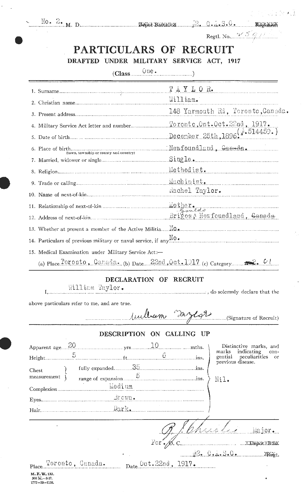 Personnel Records of the First World War - CEF 628136a