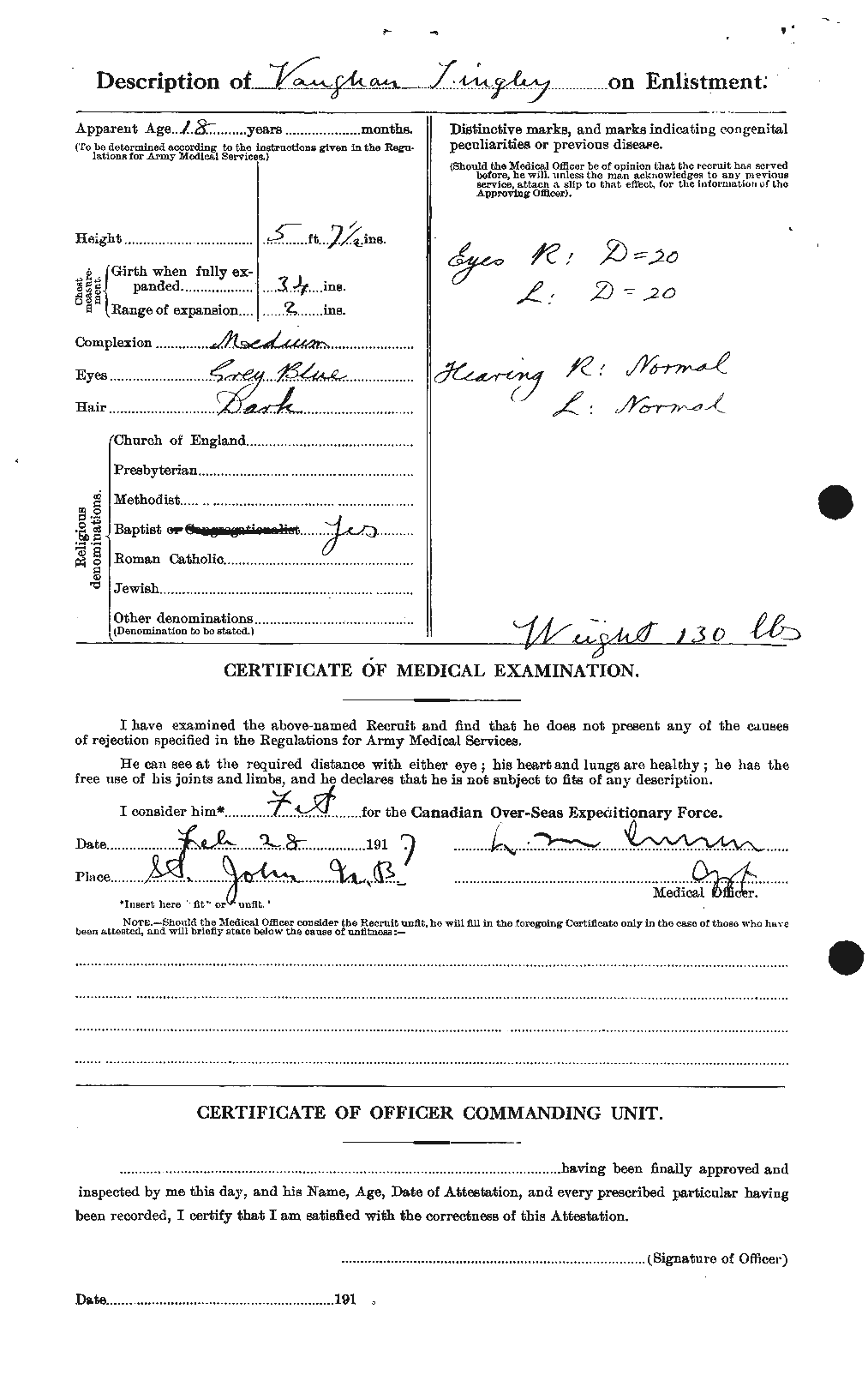 Personnel Records of the First World War - CEF 634636b