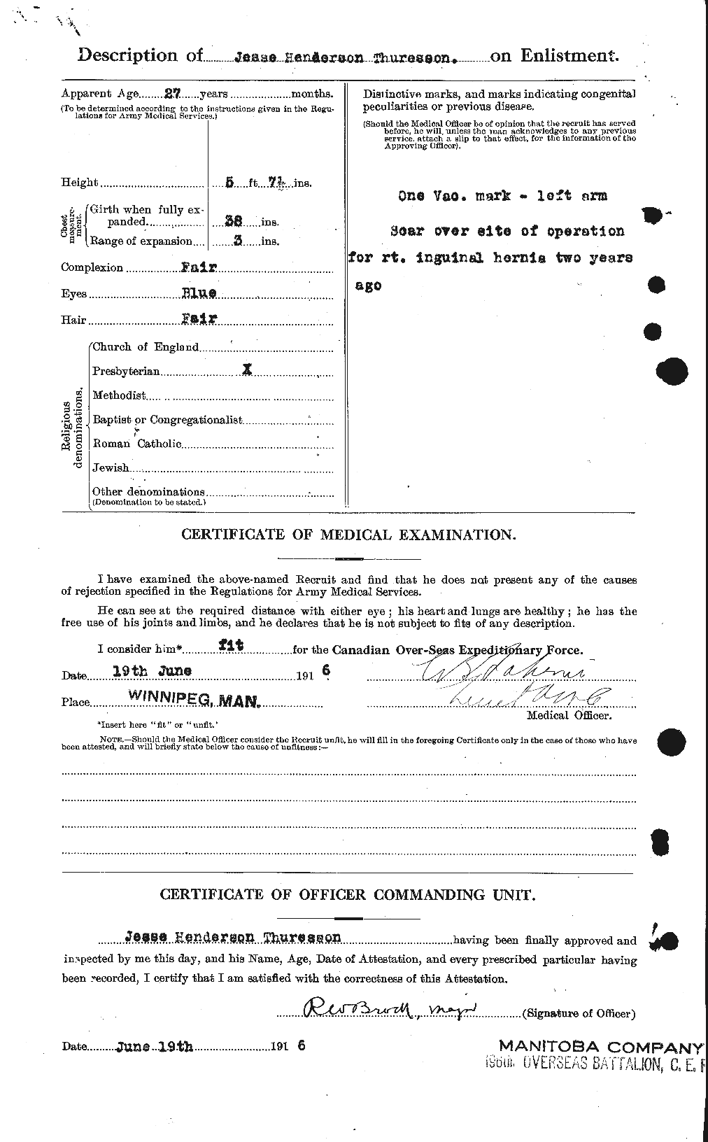 Personnel Records of the First World War - CEF 635215b