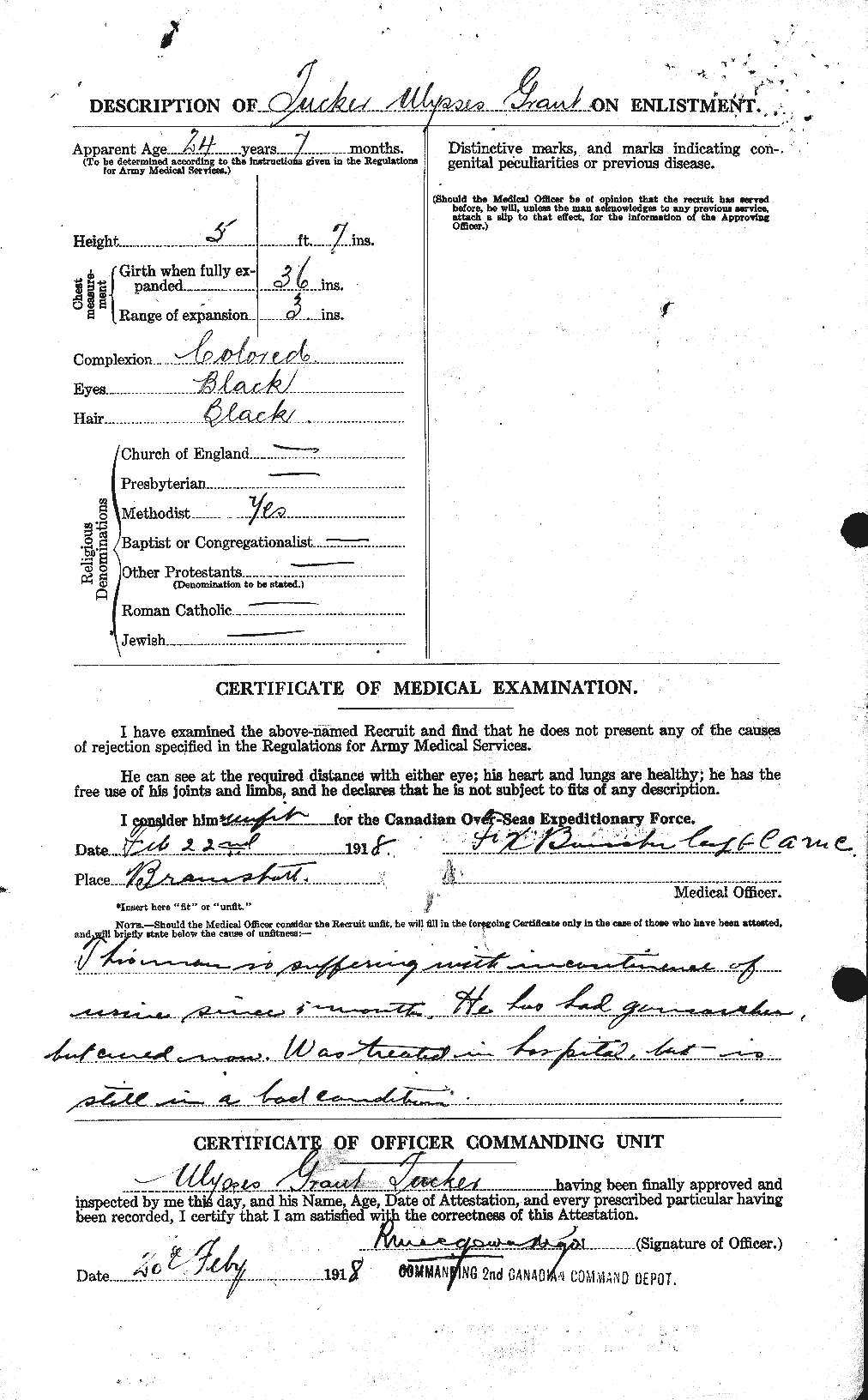 Personnel Records of the First World War - CEF 642845b