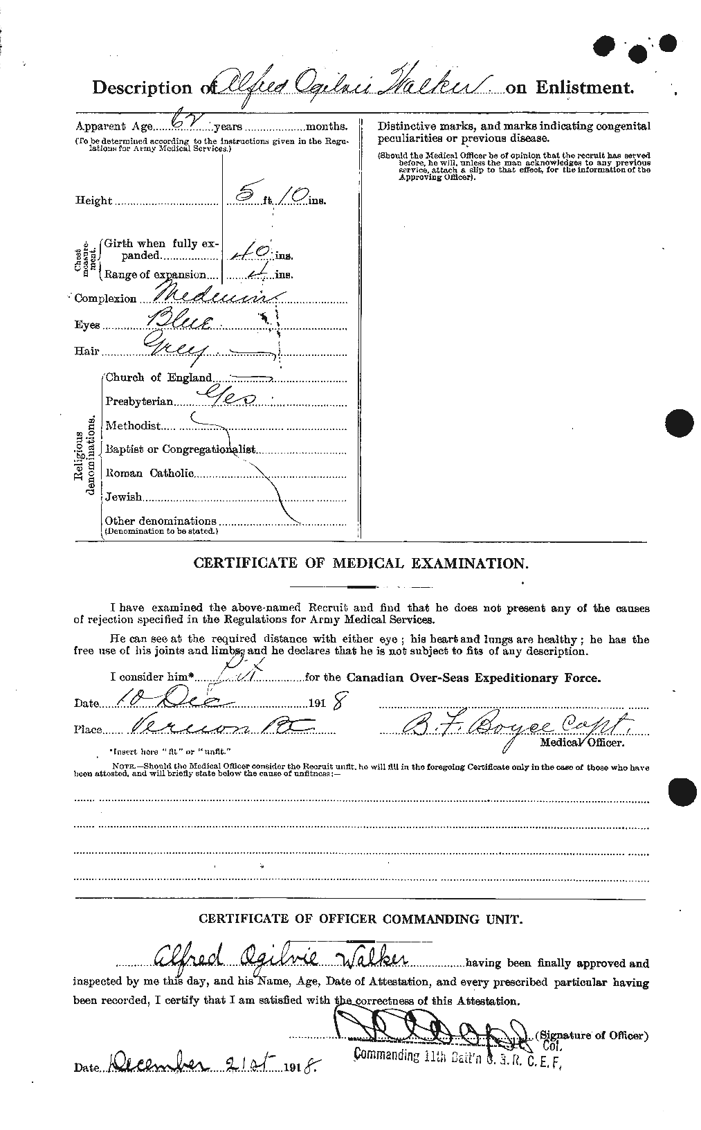 Personnel Records of the First World War - CEF 651050b