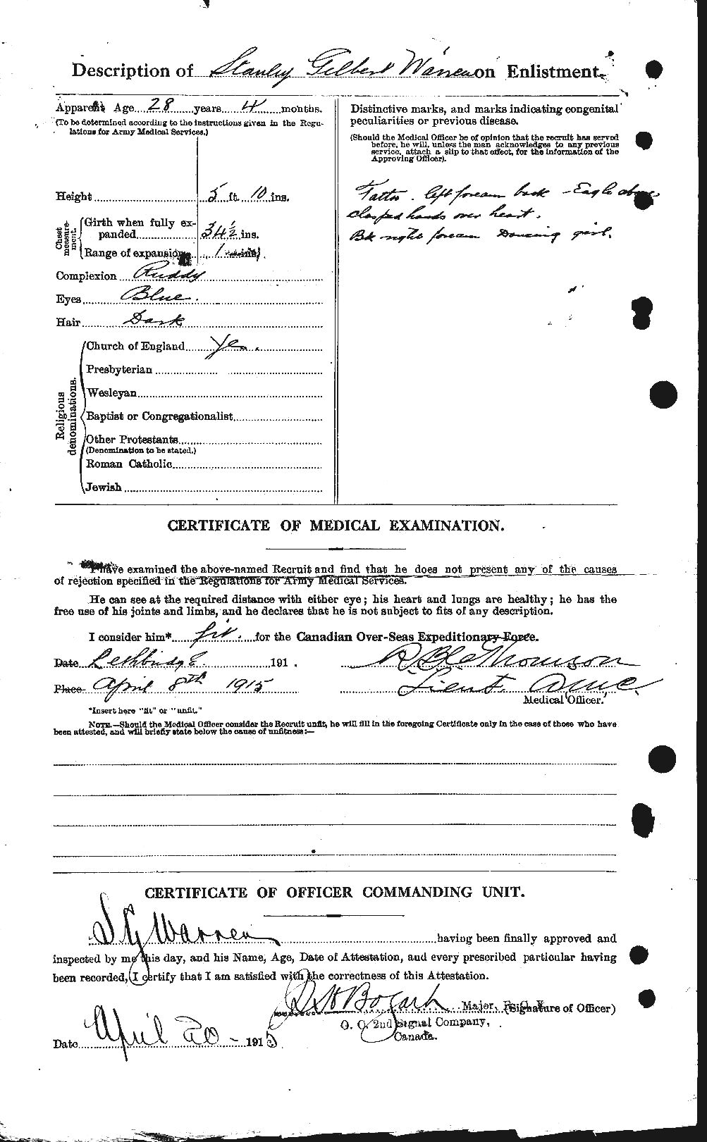 Personnel Records of the First World War - CEF 658638b