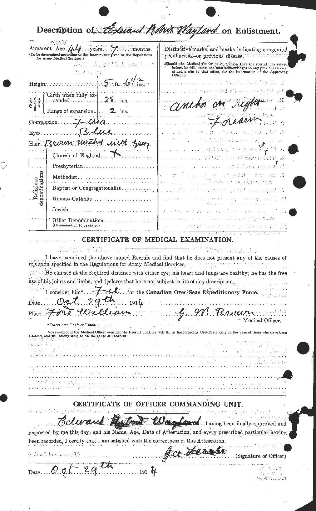 Dossiers du Personnel de la Première Guerre mondiale - CEC 664003b