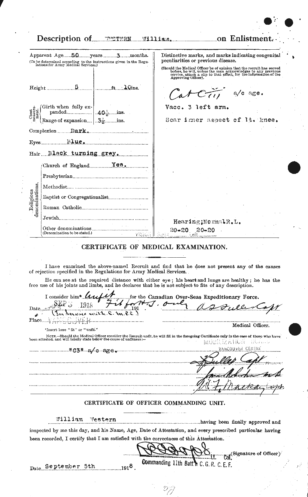 Personnel Records of the First World War - CEF 668180b