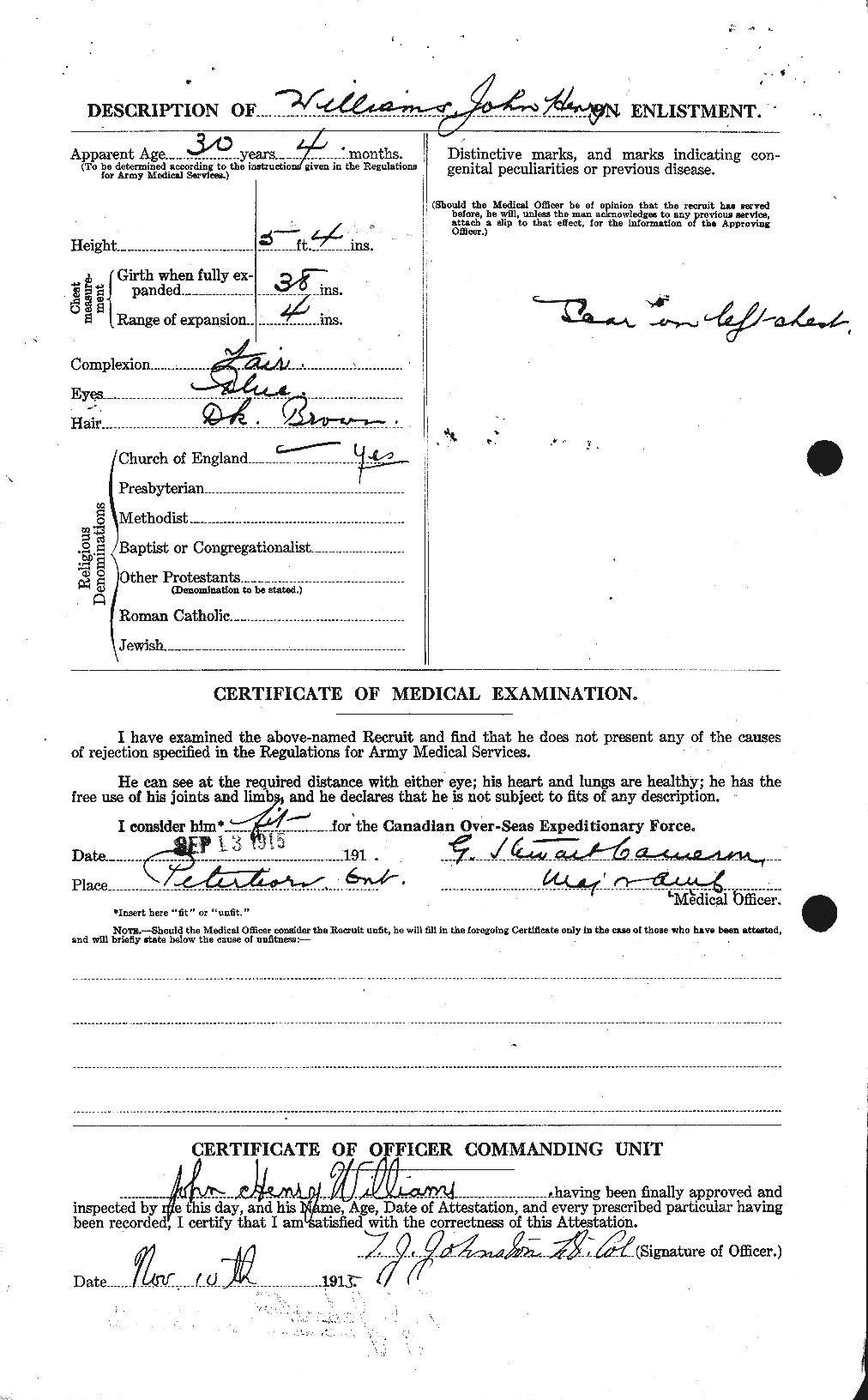 Personnel Records of the First World War - CEF 673002b