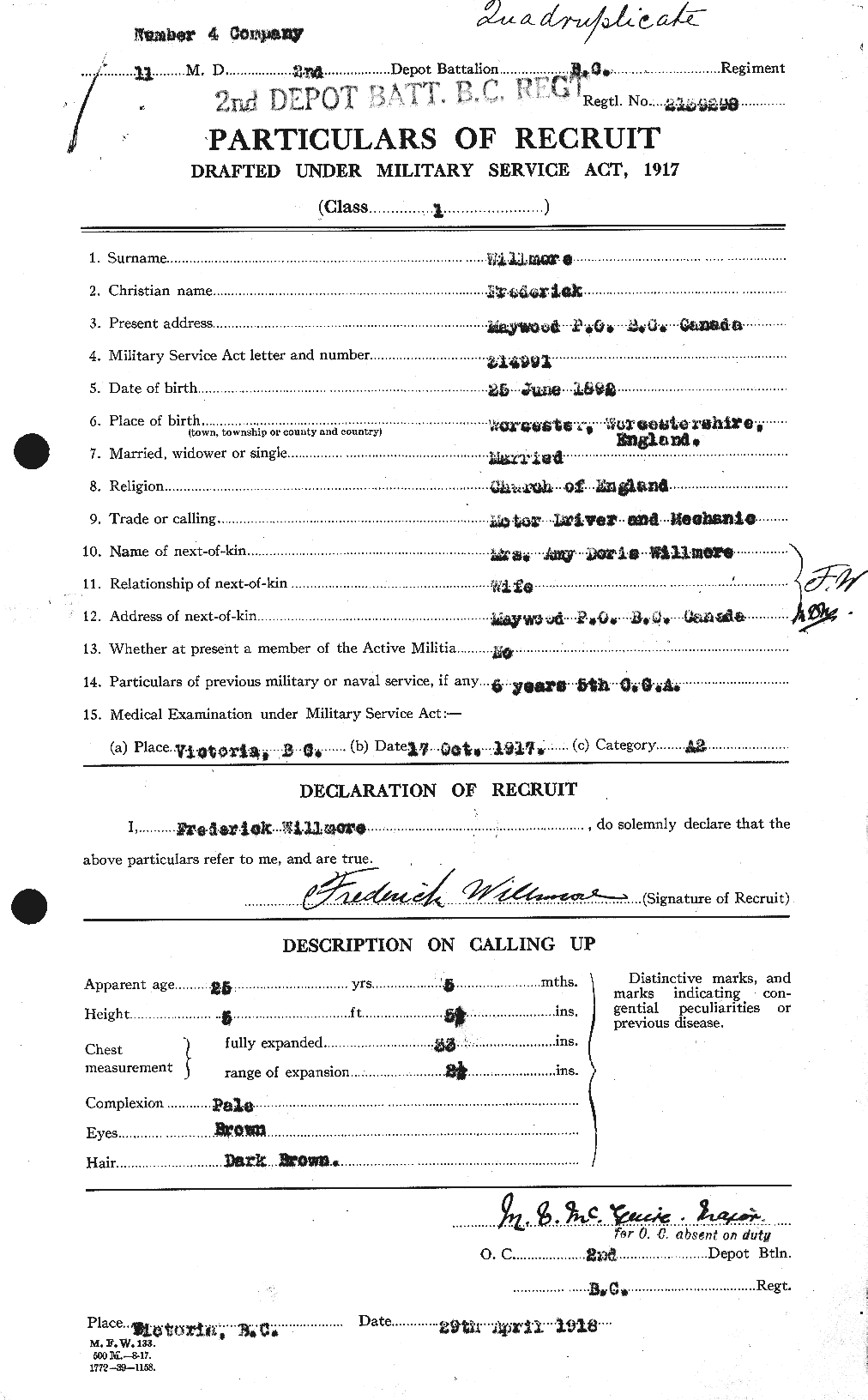 Personnel Records of the First World War - CEF 678221a