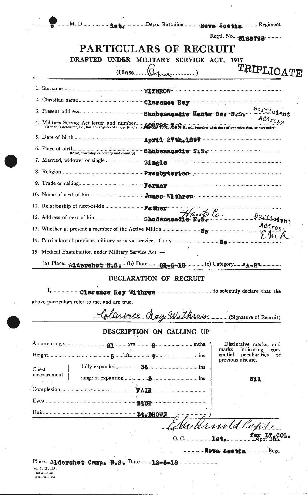 Personnel Records of the First World War - CEF 680024a