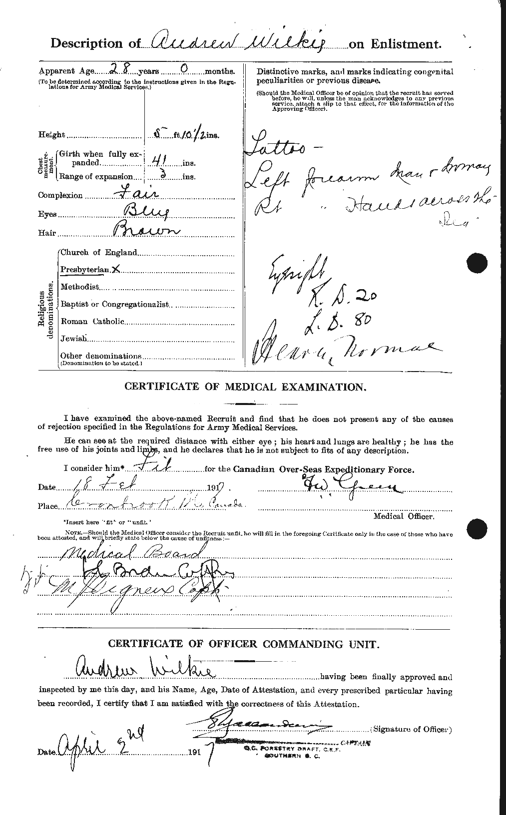 Personnel Records of the First World War - CEF 680412b