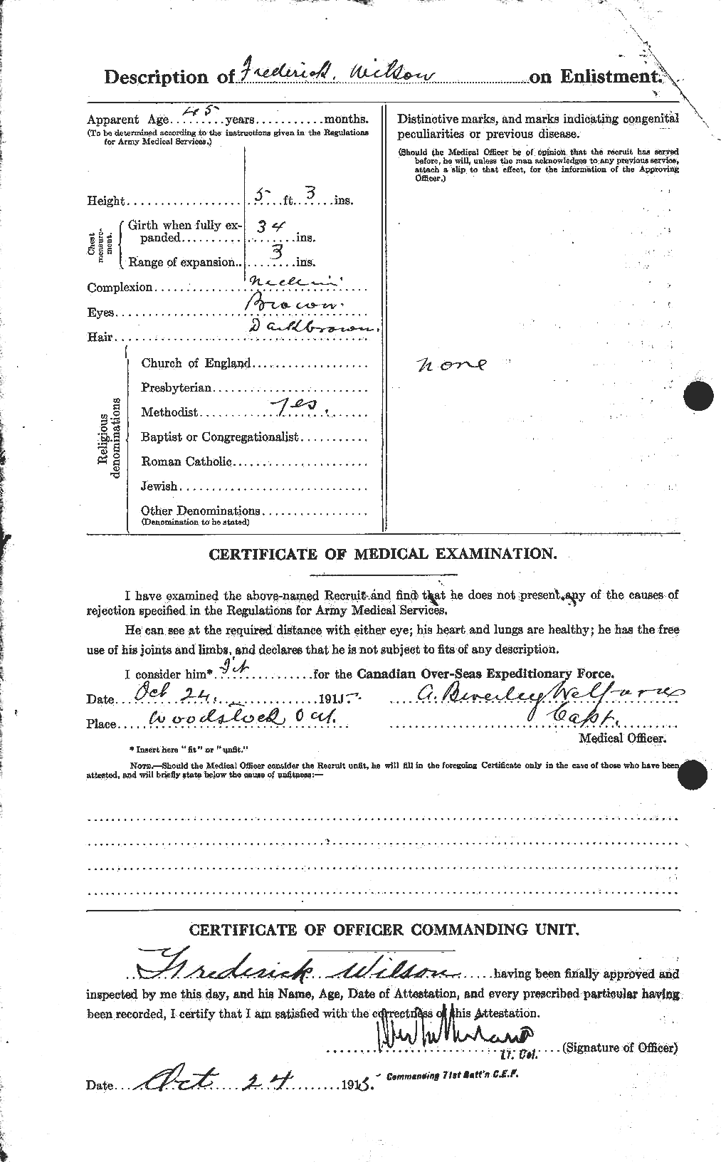Personnel Records of the First World War - CEF 680716b