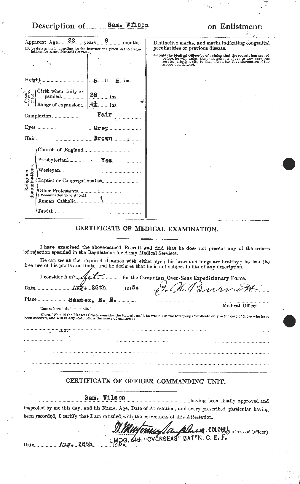 Personnel Records of the First World War - CEF 681088b