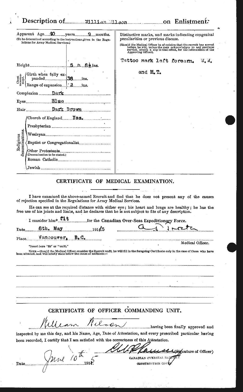 Personnel Records of the First World War - CEF 681841b